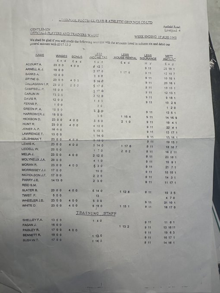 رواتب ليفربول في 1960 فريق ليفربول الإنجليزي
