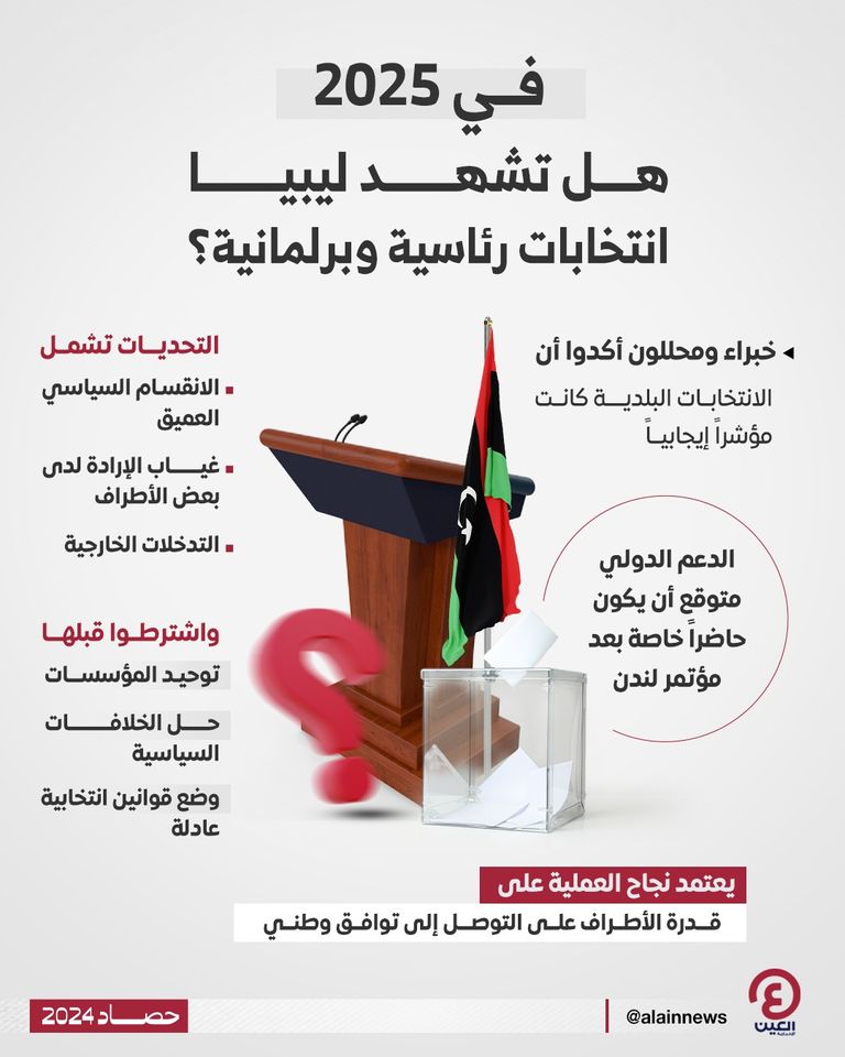 انتخابات ليبيا - صورة تعبيرية