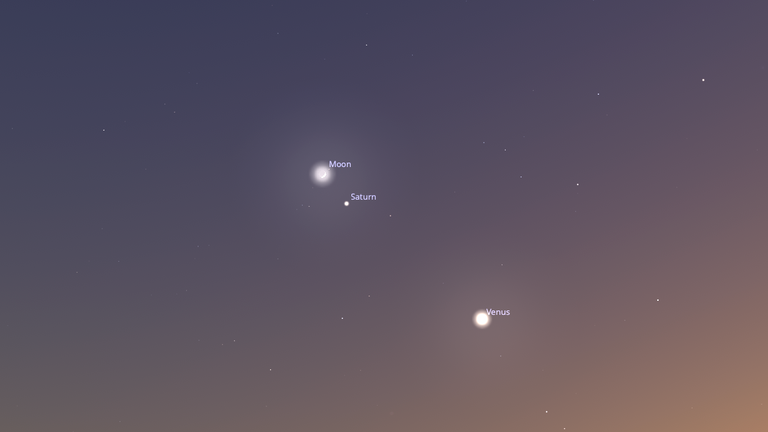 أحداث قمرية ساحرة تضيء سماء عام 2025