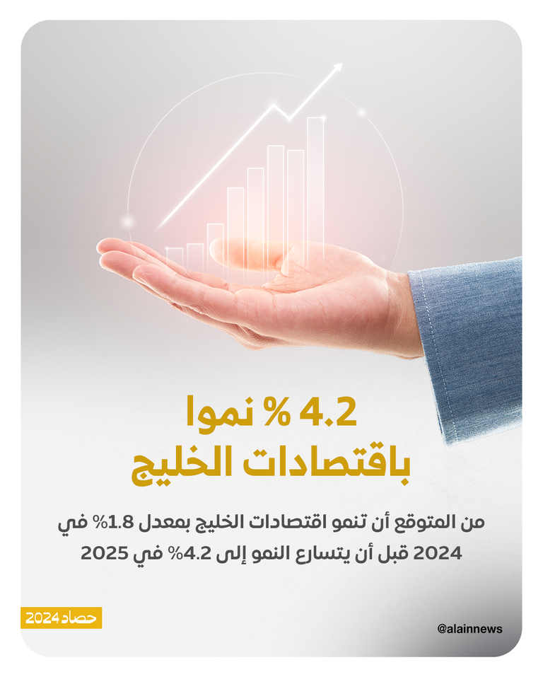 اقتصادات الخليج في 2025.. آفاق اقتصادية إيجابية