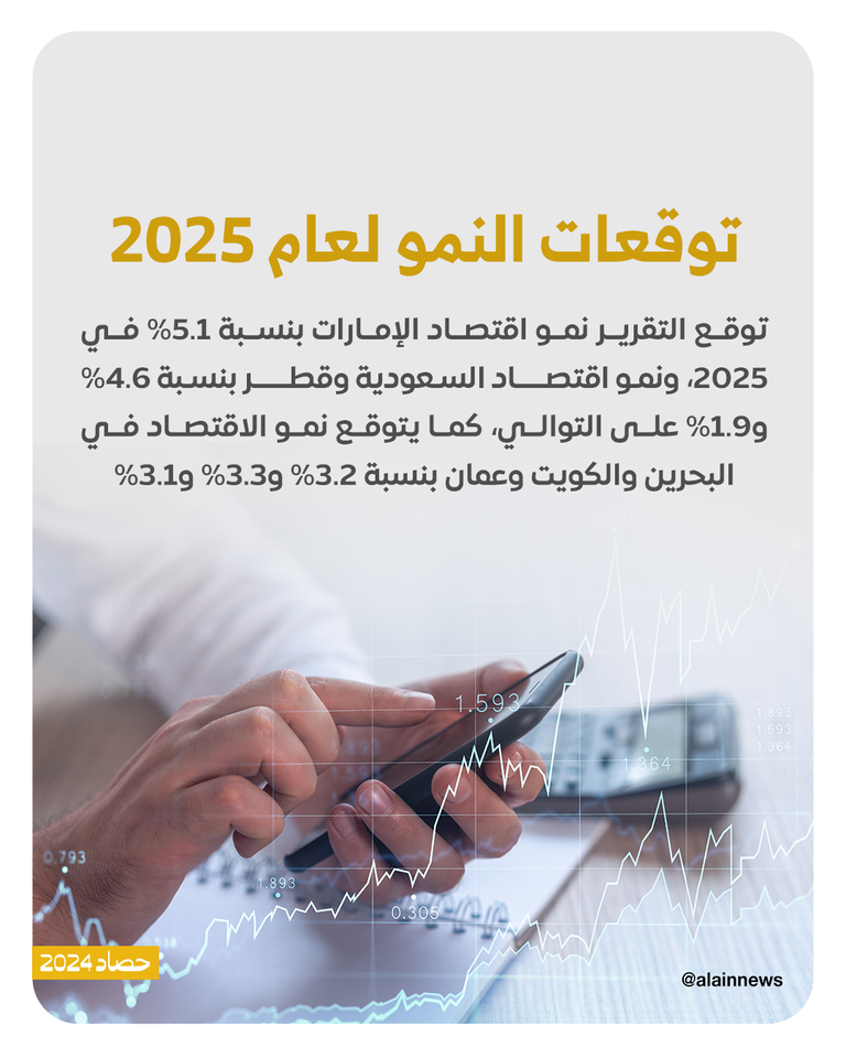 اقتصادات الخليج في 2025.. آفاق اقتصادية إيجابية