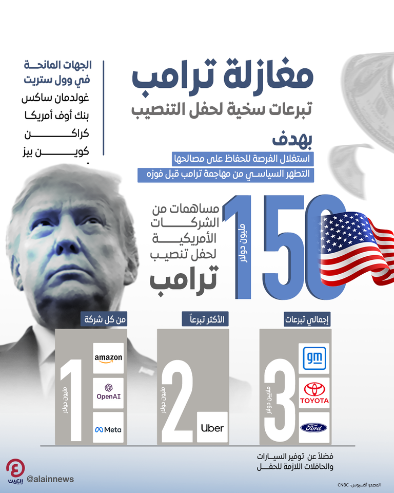 دونالد ترامب