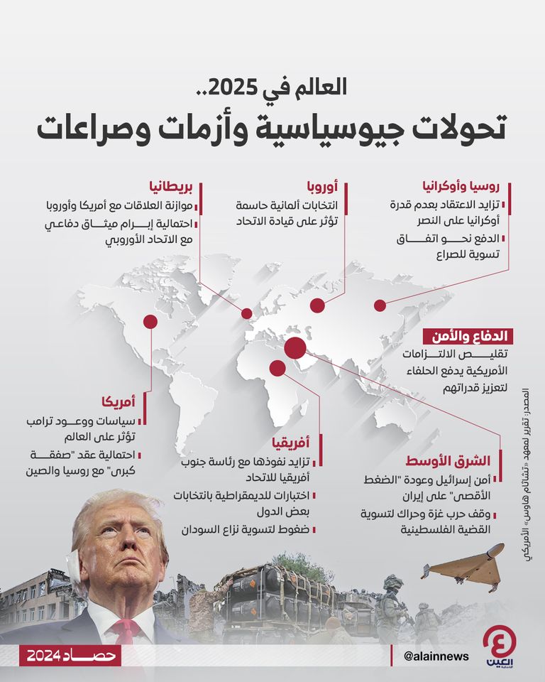 دونالد ترامب