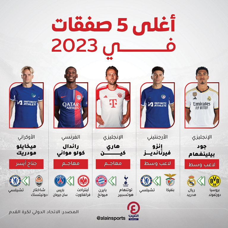 جود بيلينغهام نجم ريال مدريد