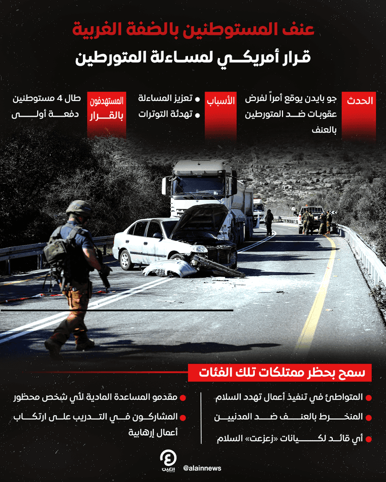 قوات إسرائيلية بالضفة الغربية