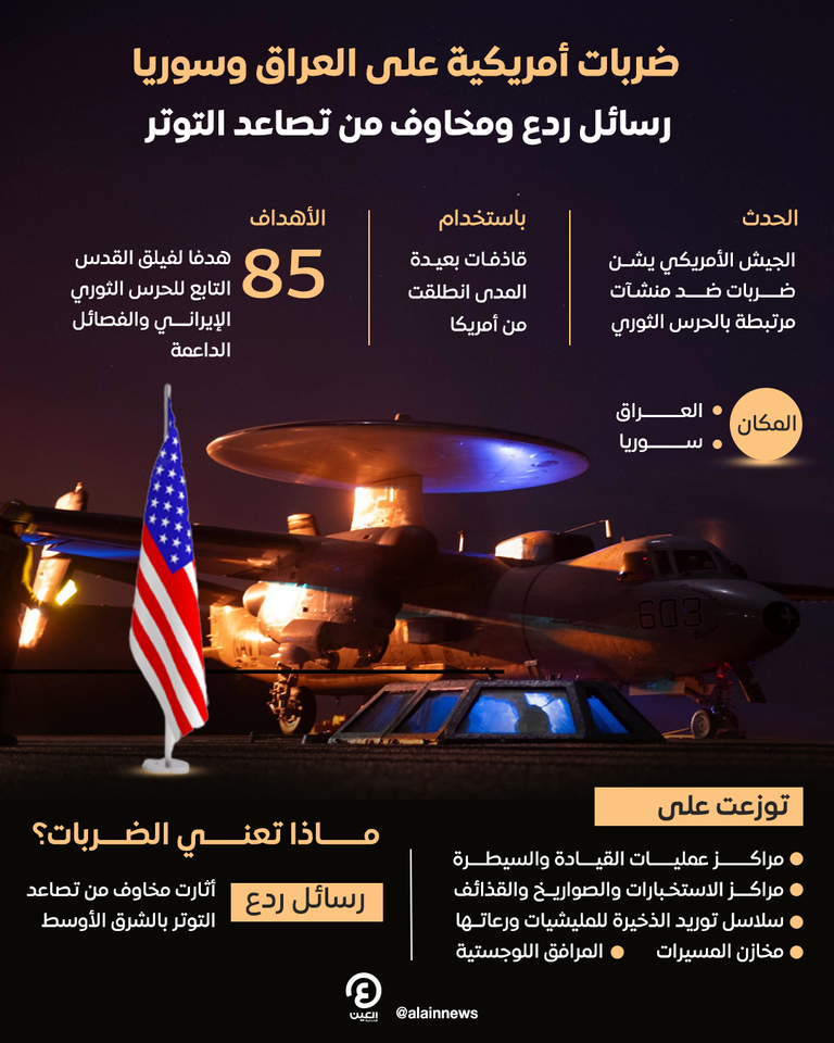 لحظة انطلاق قاذفة أمريكية لقصف مواقع بسوريا والعراق