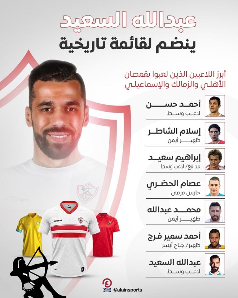 عبدالله السعيد