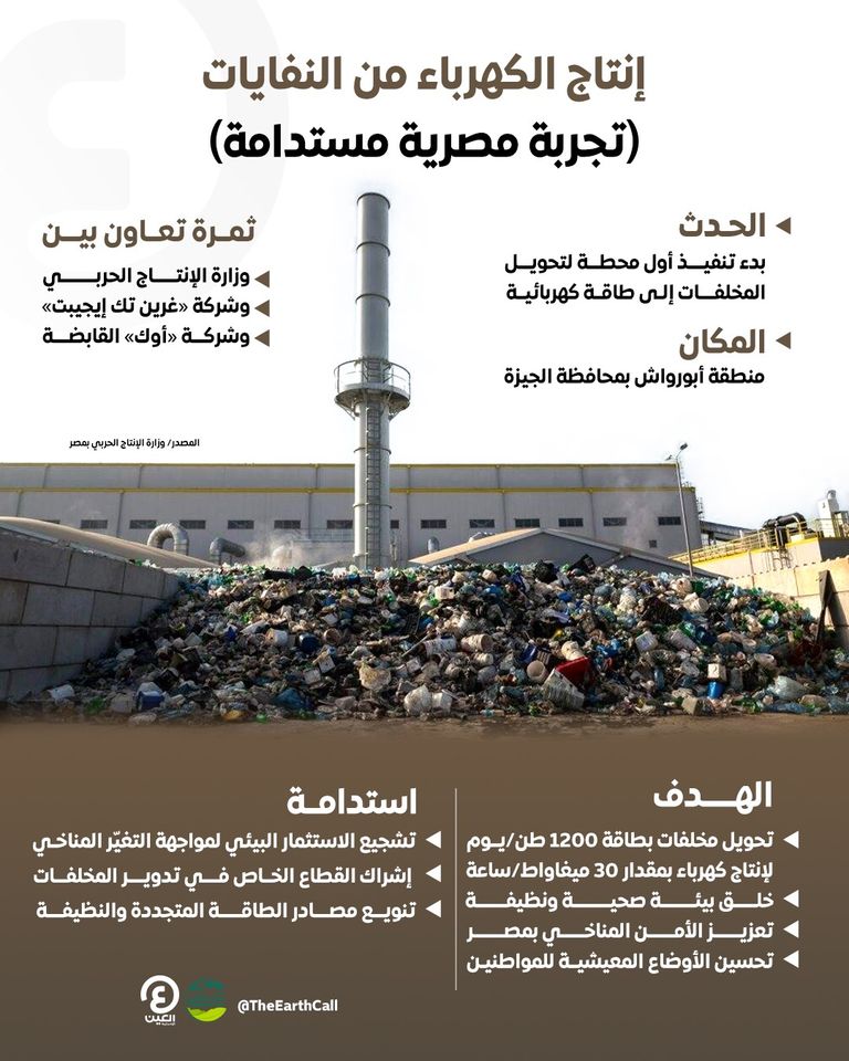 محطة معالجة للنفايات