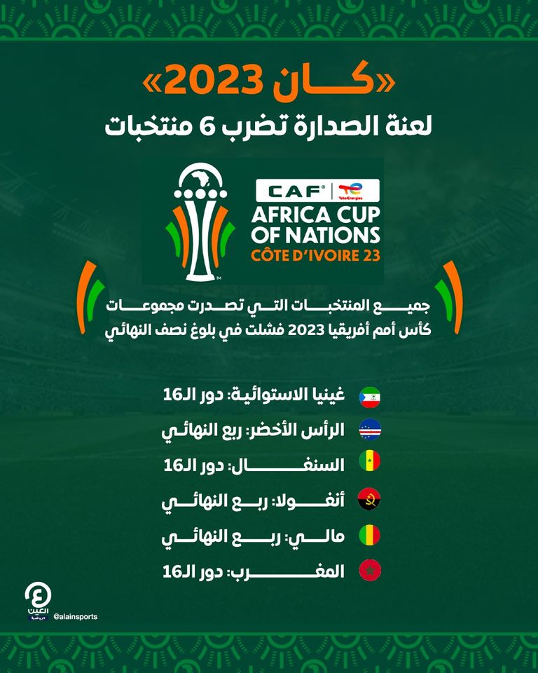 المغرب وجنوب أفريقيا