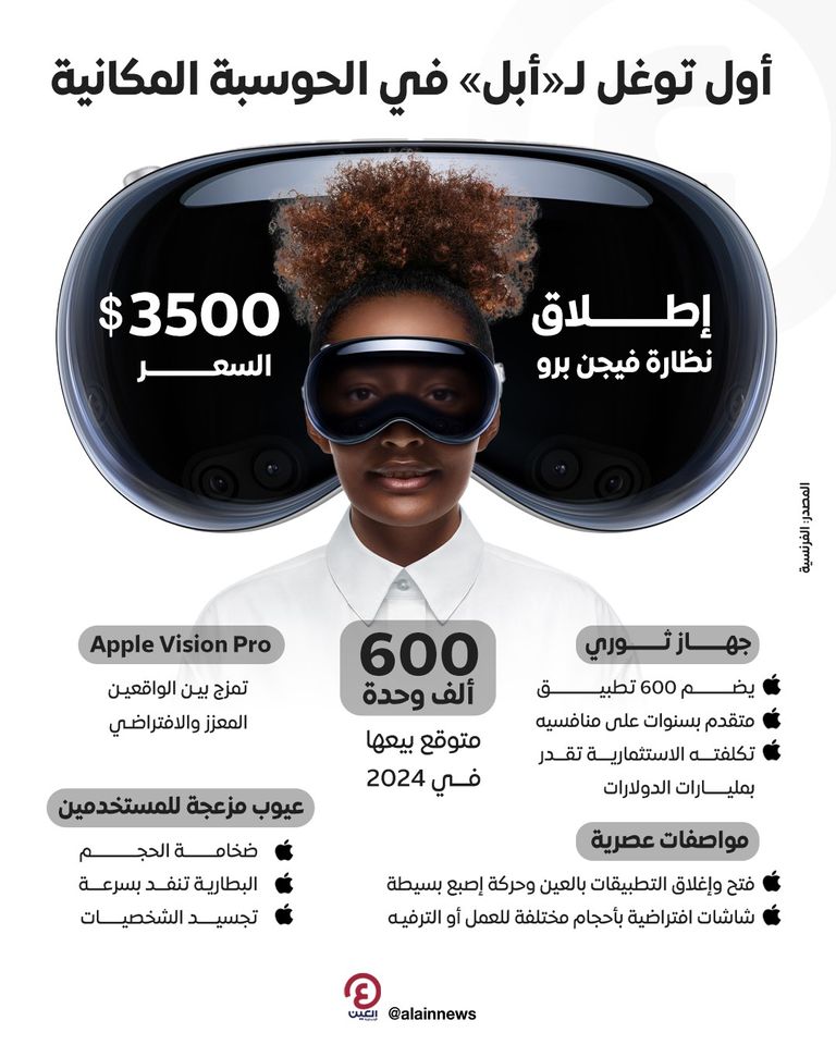 أبل تطلق نظارة الواقع الافتراضي