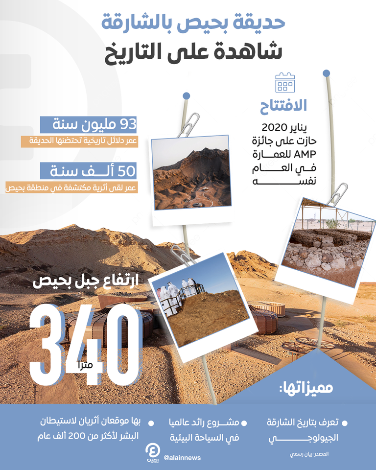 حديقة بحيص الجيولوجية بالشارقة