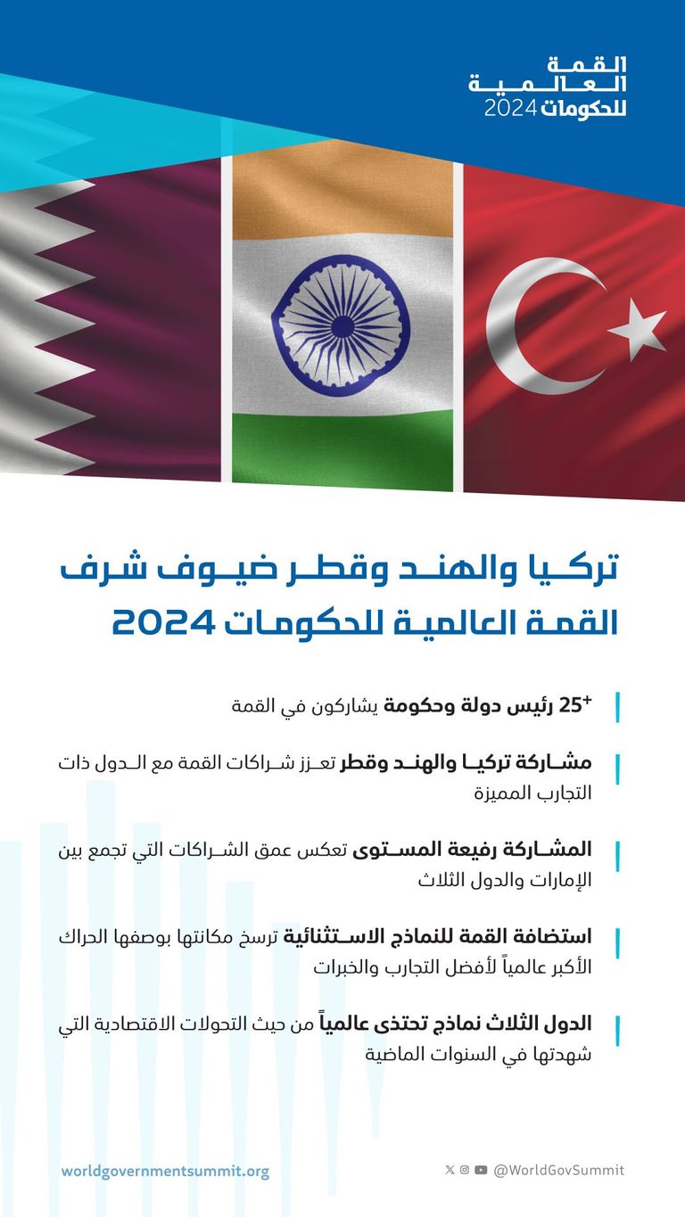 محمد عبد الله القرقاوي وزير شؤون مجلس الوزراء الإماراتي