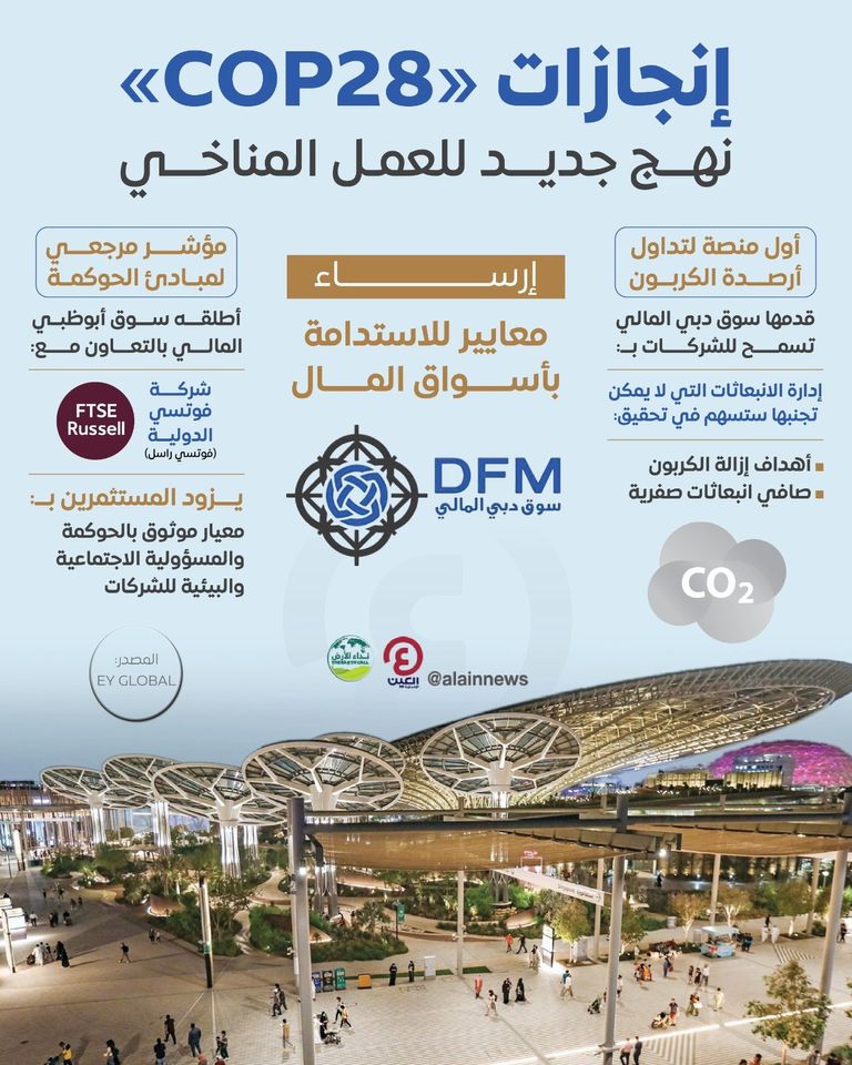 مؤتمر الأطراف COP28 وإنقاذ مناخ الكوكب