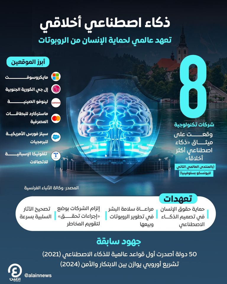 الذكاء الاصطناعي