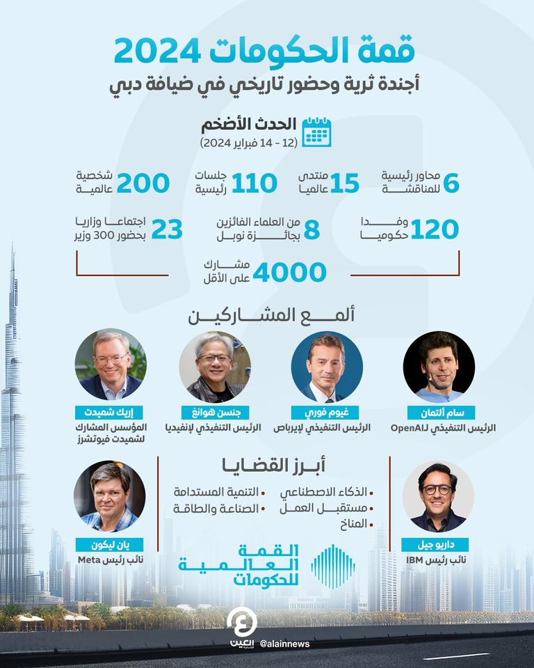 شعار القمة العالمية للحكومات