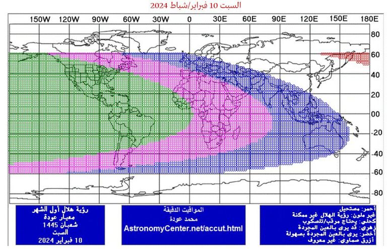 هلال شعبان يمكن رؤيته بالتلسكوبات يوم السبت المقبل