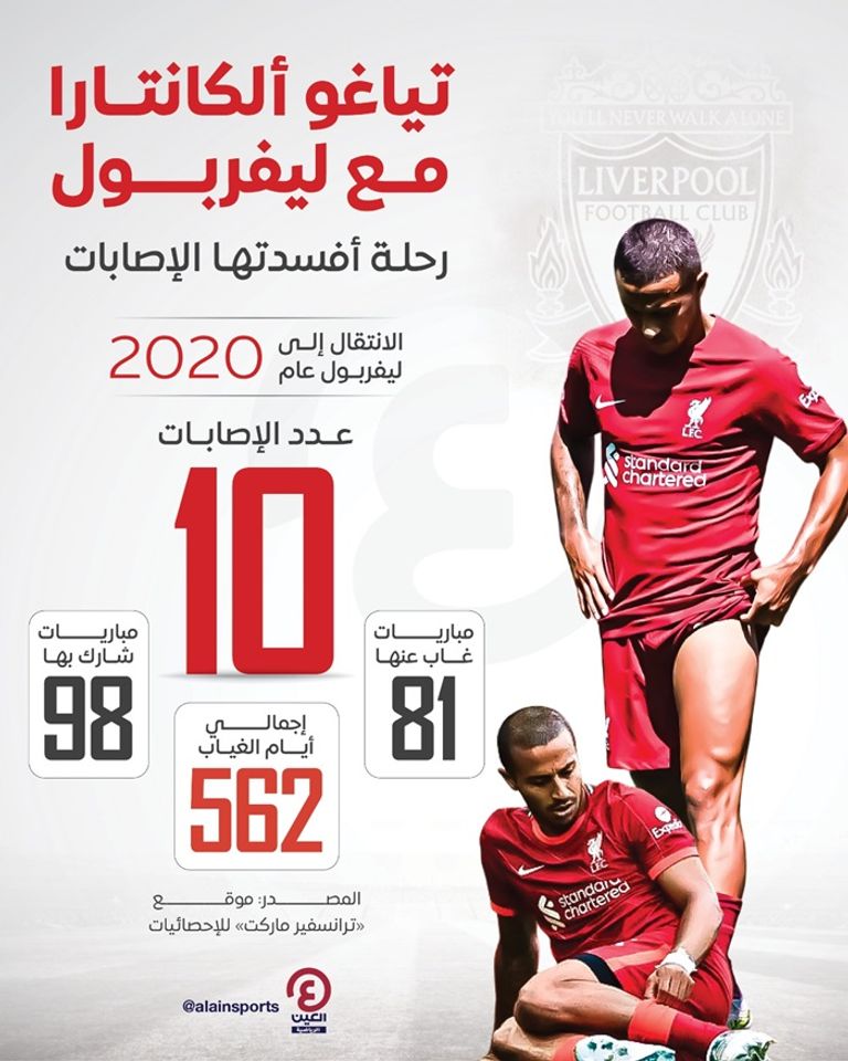 تياغو ألكانتارا لاعب وسط ليفربول