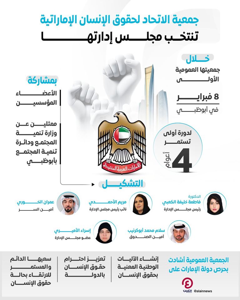 جهود إماراتية رائدة لدعم حقوق الإنسان محليا ودوليا
