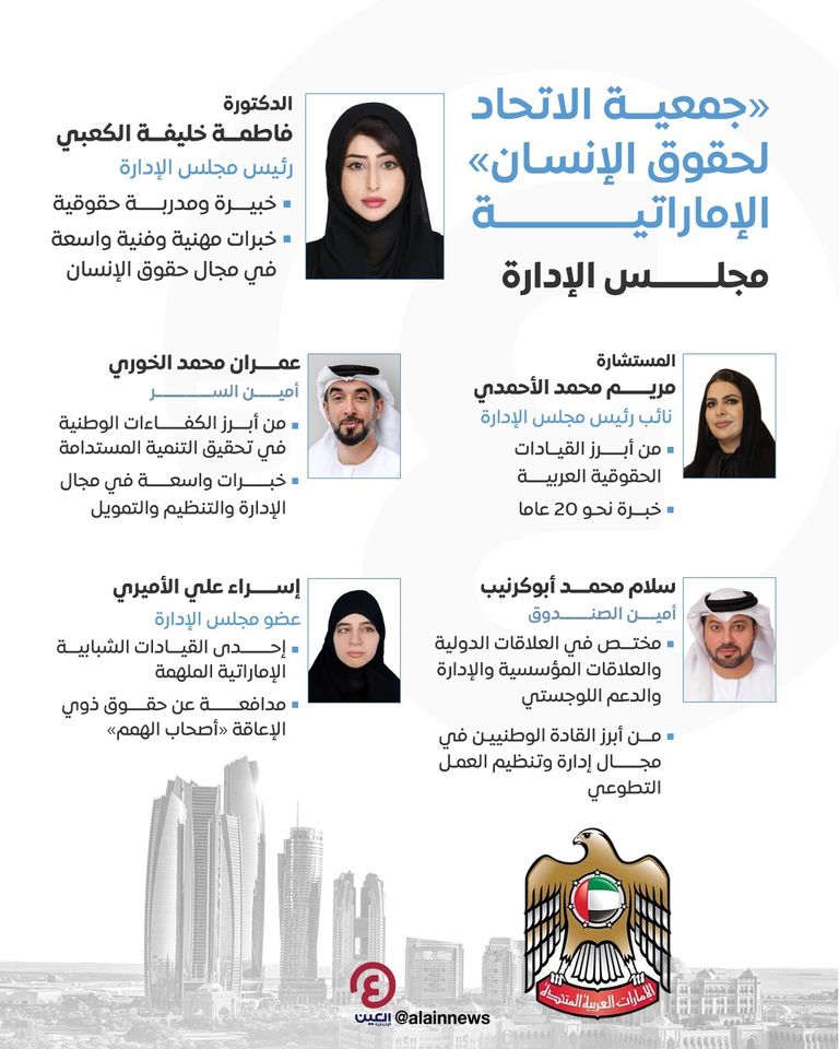 أعضاء مجلس جمعية الاتحاد لحقوق الإنسان