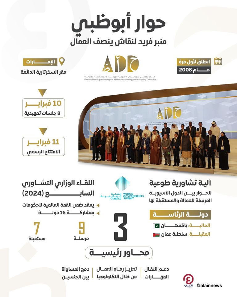 اللقاء الوزاري التشاوري السابع لدول 