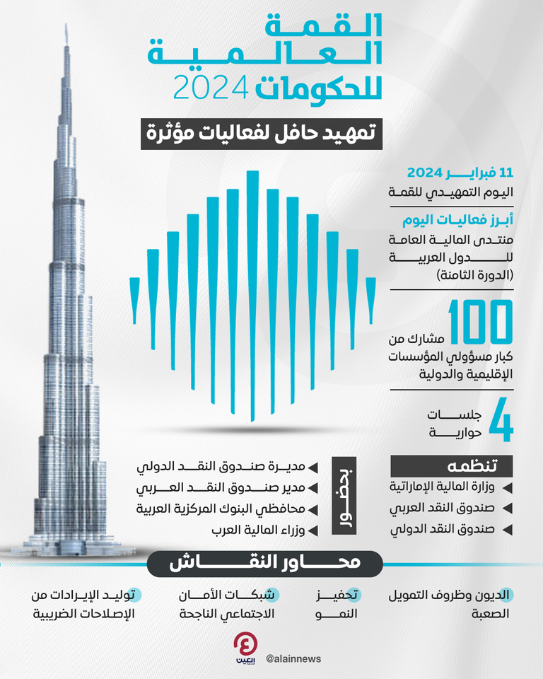 شعار القمة العالمية للحكومات 