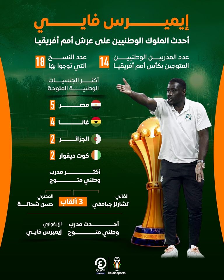 إيمرس فاي مدرب منتخب كوت ديفوار