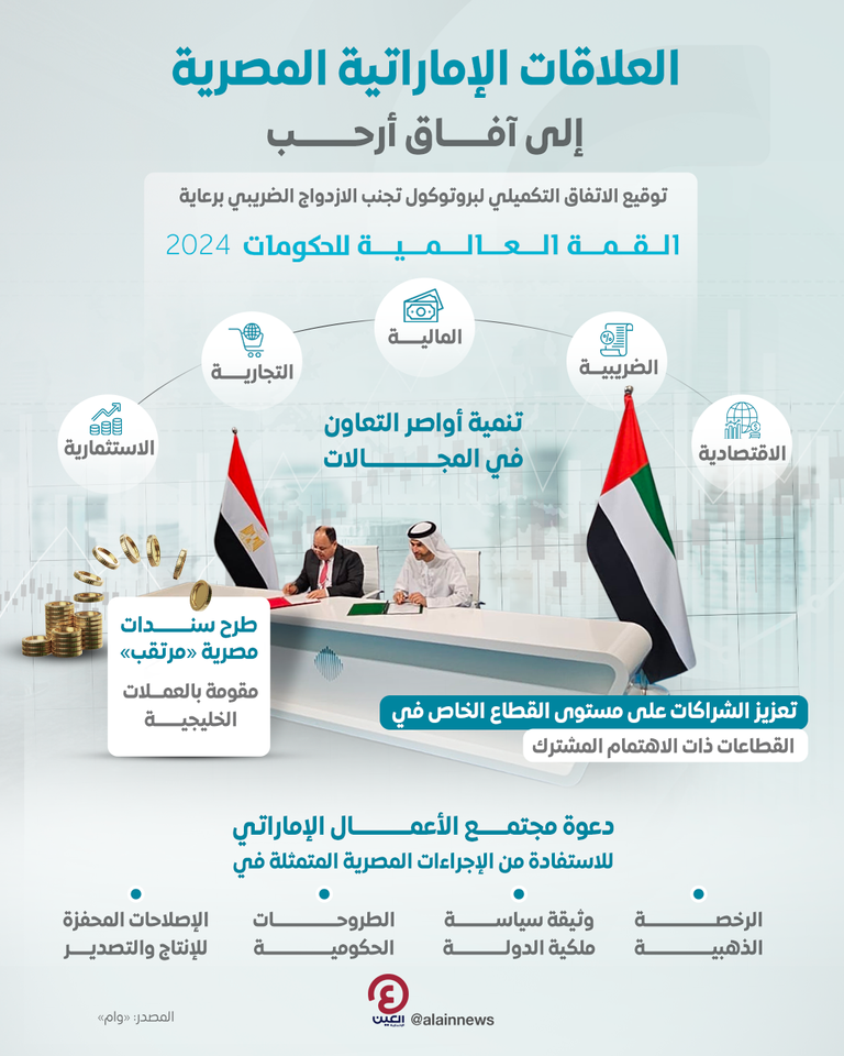 وزير المالية المصري محمد معيط