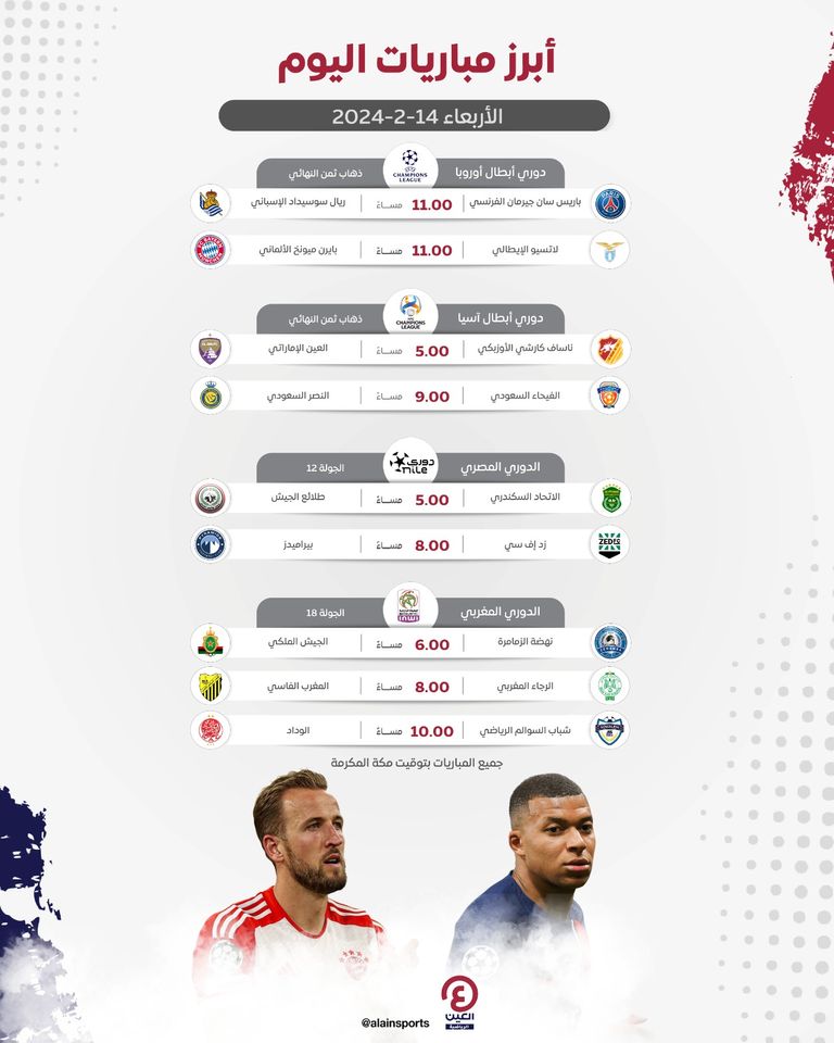 كرستيانو رونالدو