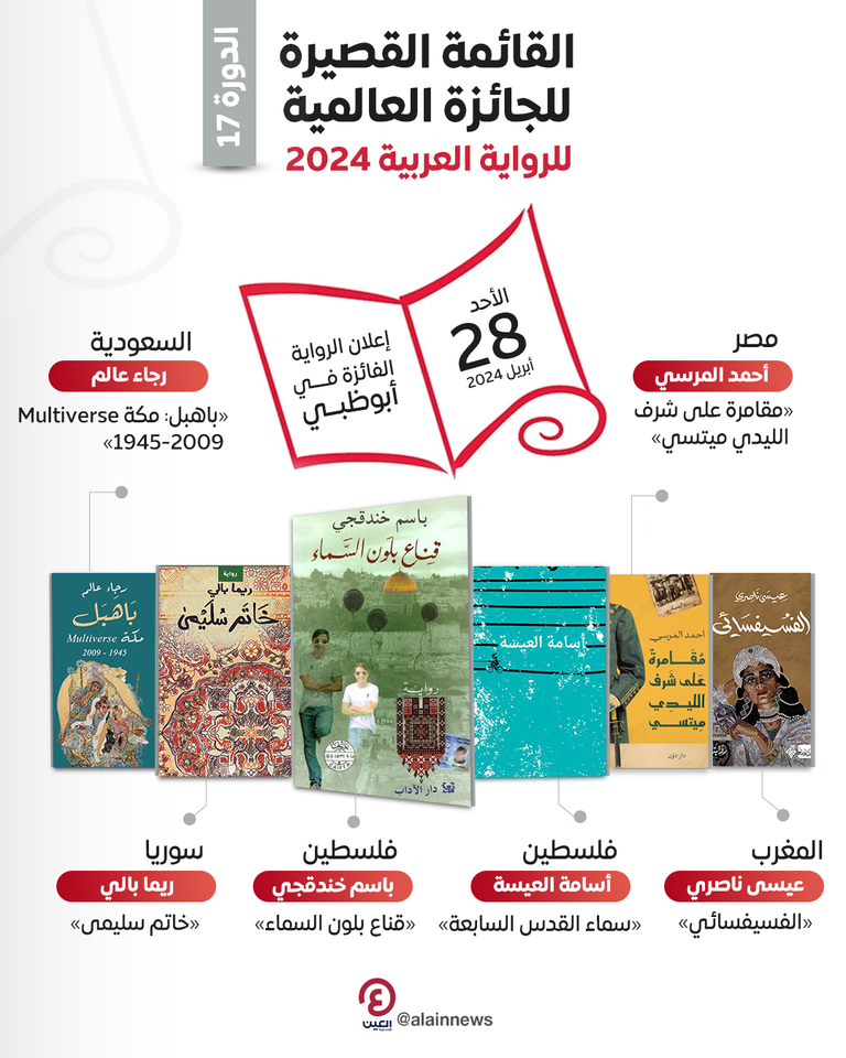 شعار الجائزة العالمية للرواية العربية
