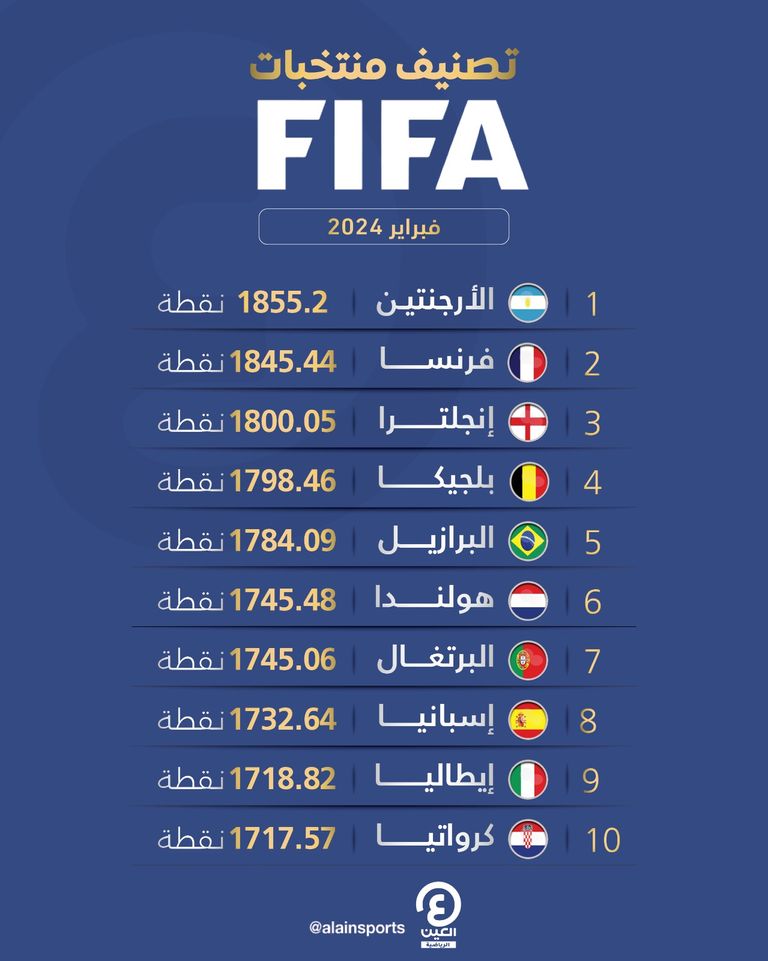 منتخب الأرجنتين بطل العالم