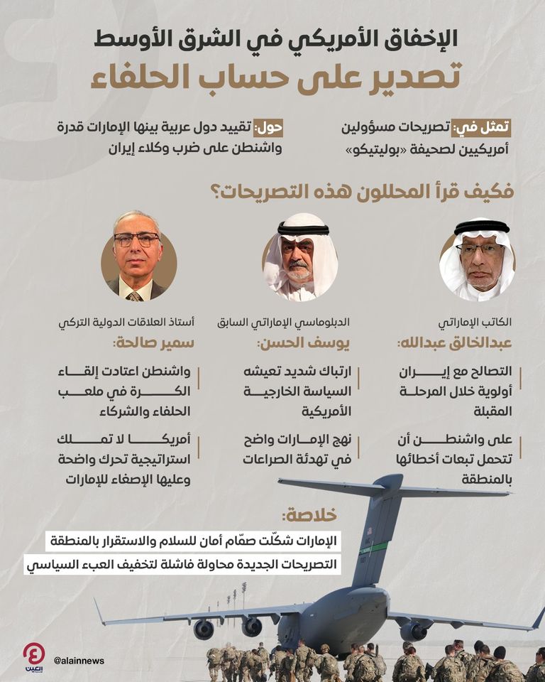 خبراء يفكون لـ«العين الإخبارية» شفرة الإخفاق الأمريكي بالشرق الأوسط