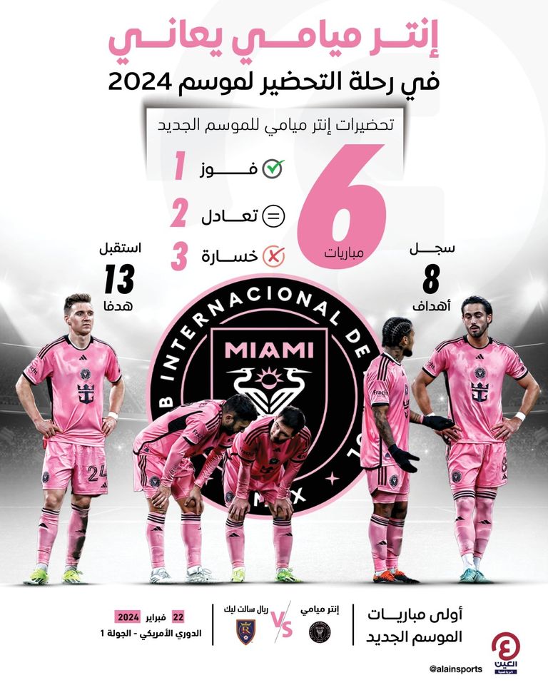 ليونيل ميسي