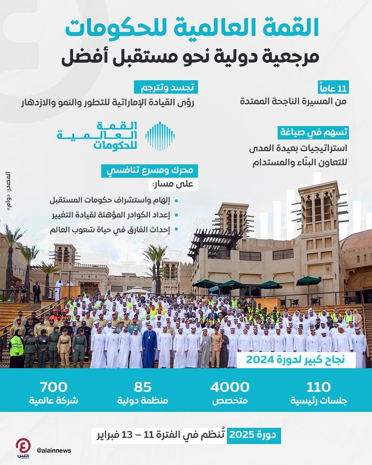 القمة العالمية للحكومات 2024