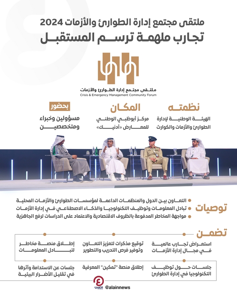 ملتقى مجتمع إدارة الطوارئ والأزمات في أبوظبي