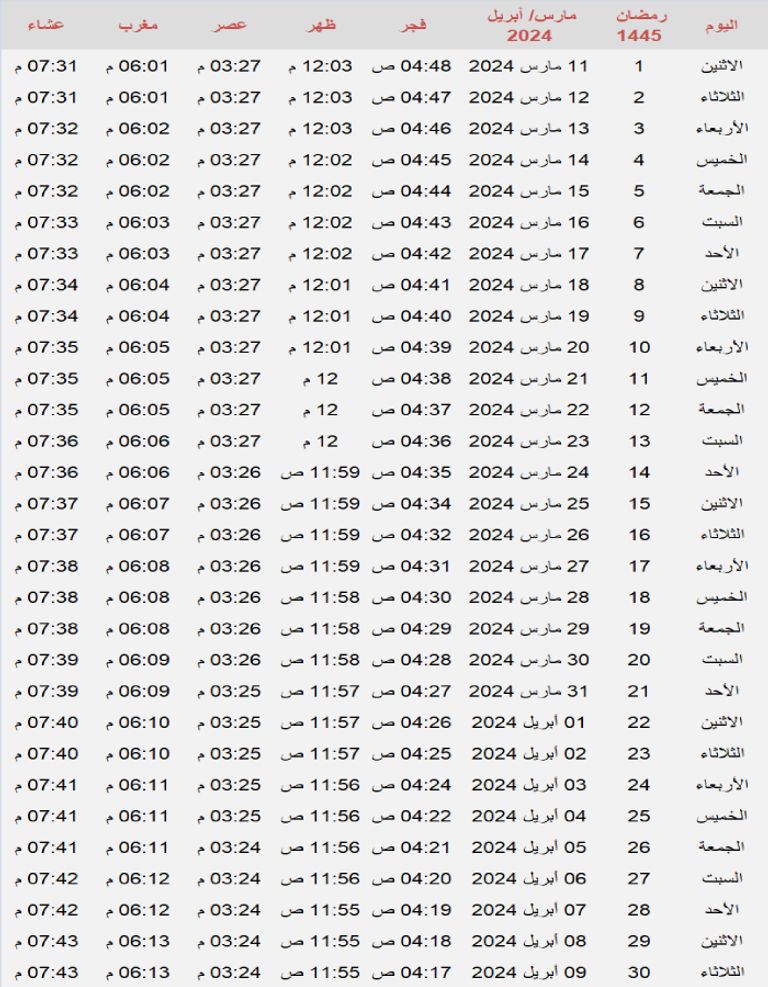 إمساكية رمضان 2024 في الوطن العربي