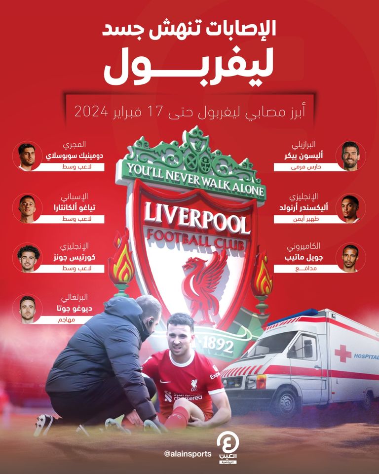 إصابة دييغو غوتا في مباراة ليفربول وبرينتفورد