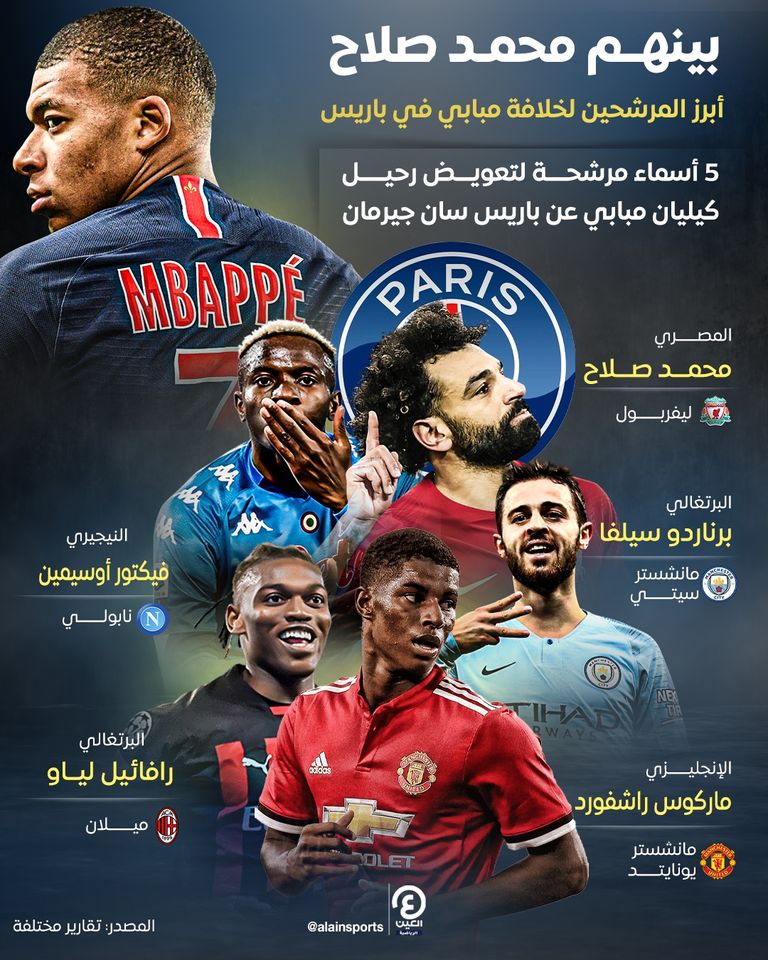 محمد صلاح وماركوس راشفورد