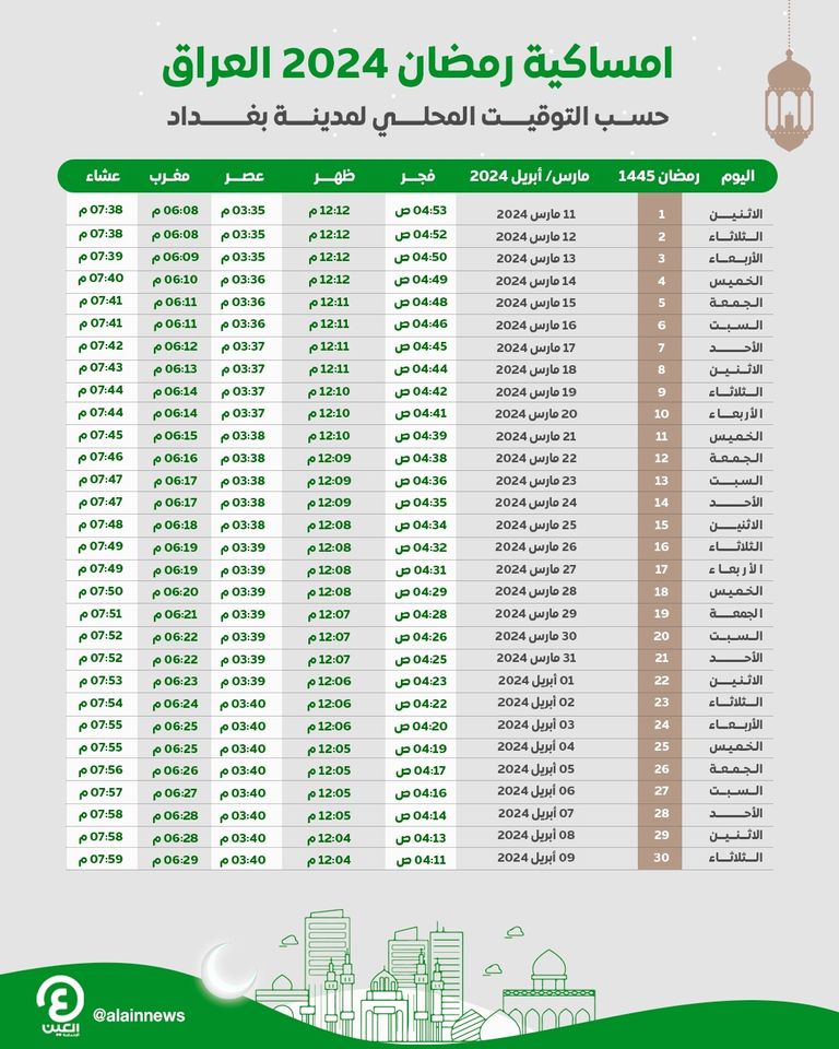 إمساكية رمضان 2024 العراق حسب التوقيت المحلي لمدينة بغداد إمساكية رمضان 2024 في الوطن العربي