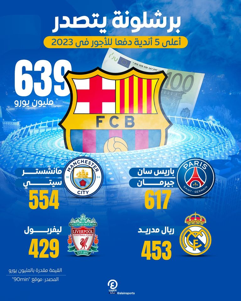 فريق برشلونة