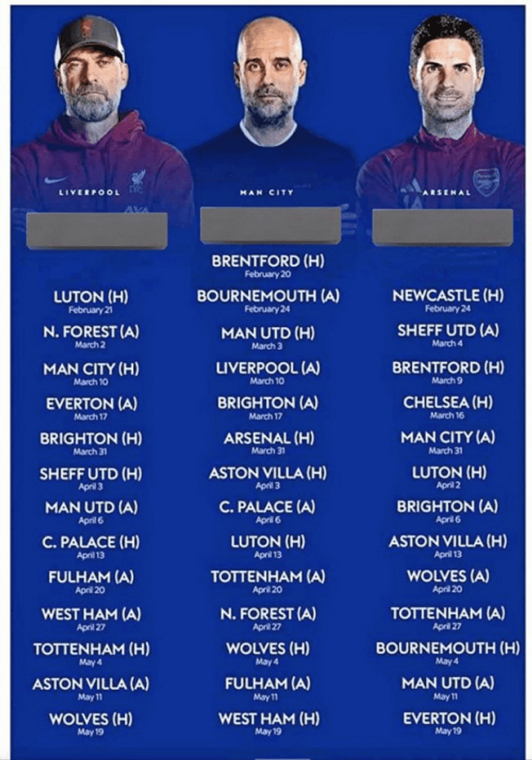 المباريات المتبقية لثلاثي صراع الصدارة في البريميرليغ