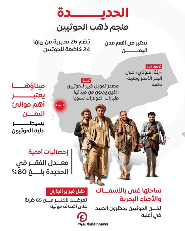 مدينة الحديدة - أرشيفية