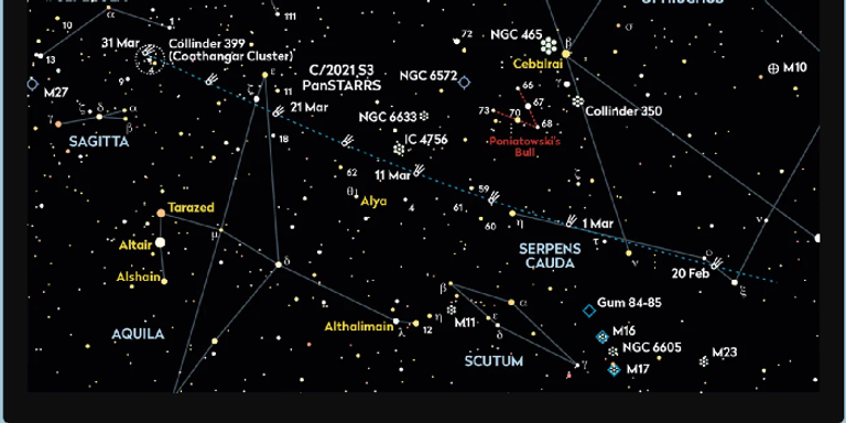 المذنب C/2021 S3 PanSTARRS سيكون قريبا من الأرض خلال مارس المقبل
