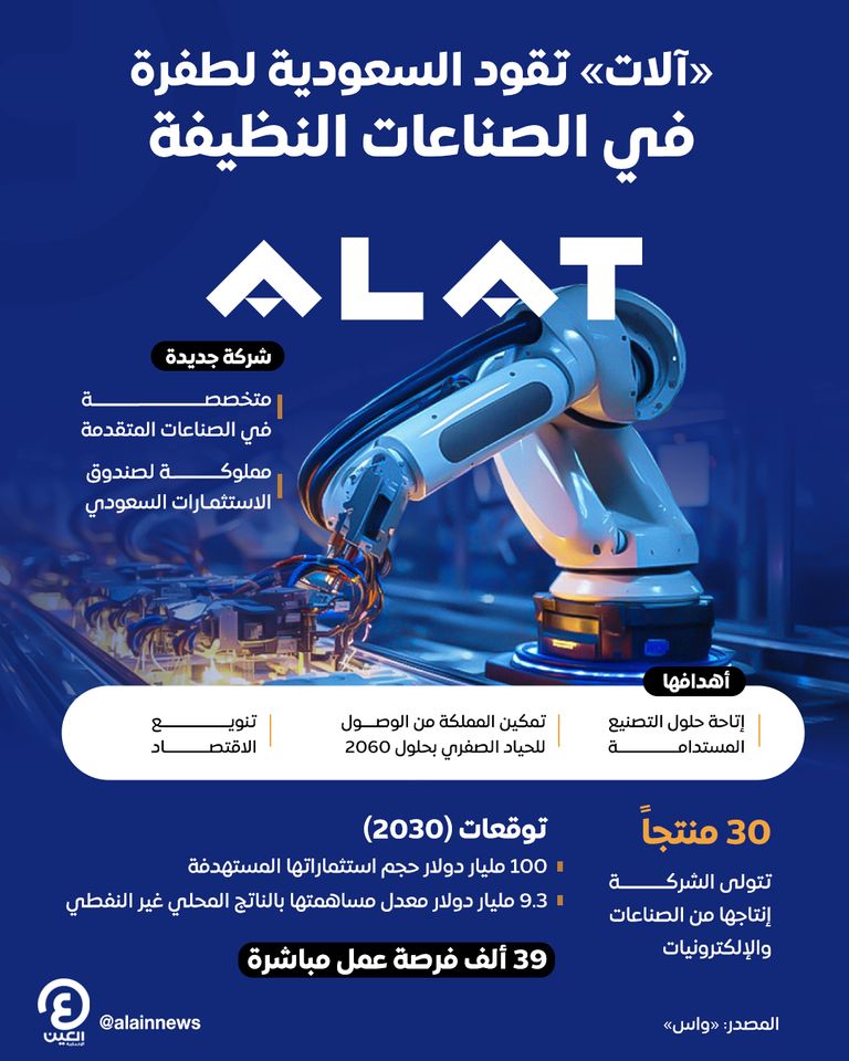 «آلات» تقود السعودية لطفرة في الصناعات النظيفة