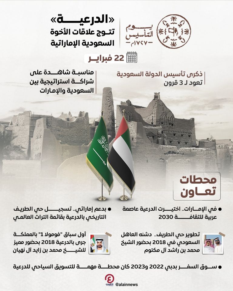 علما السعودية والإمارات