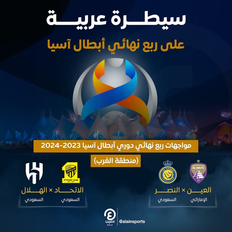 دوري أبطال آسيا