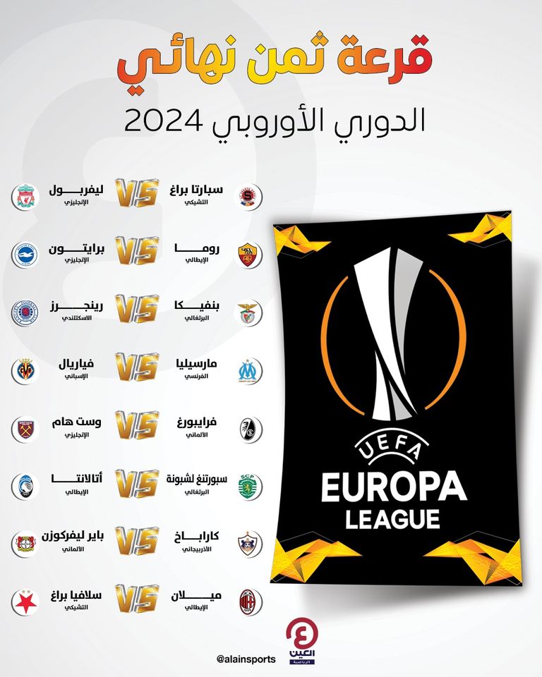 الدوري الأوروبي 