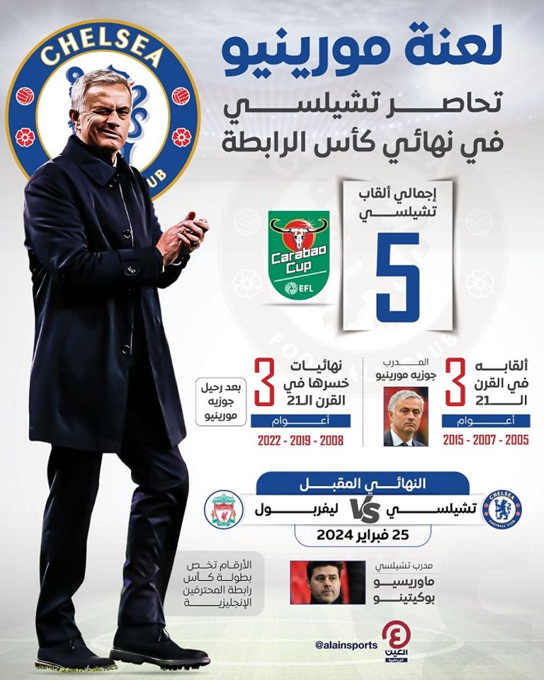 ماوريسيو بوكيتينو