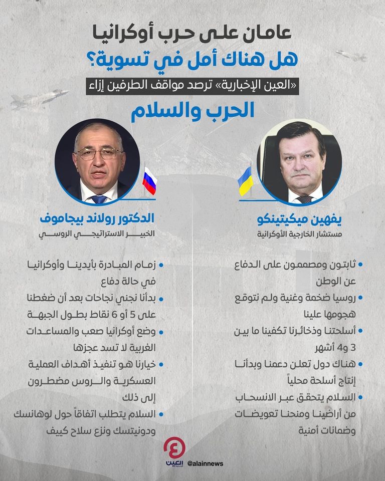 يفهين ميكيتينكو ورولاند بيجاموف