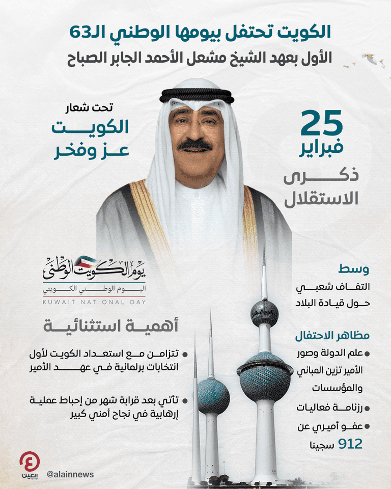 الكويت تحتفل بأعيادها الوطنية 