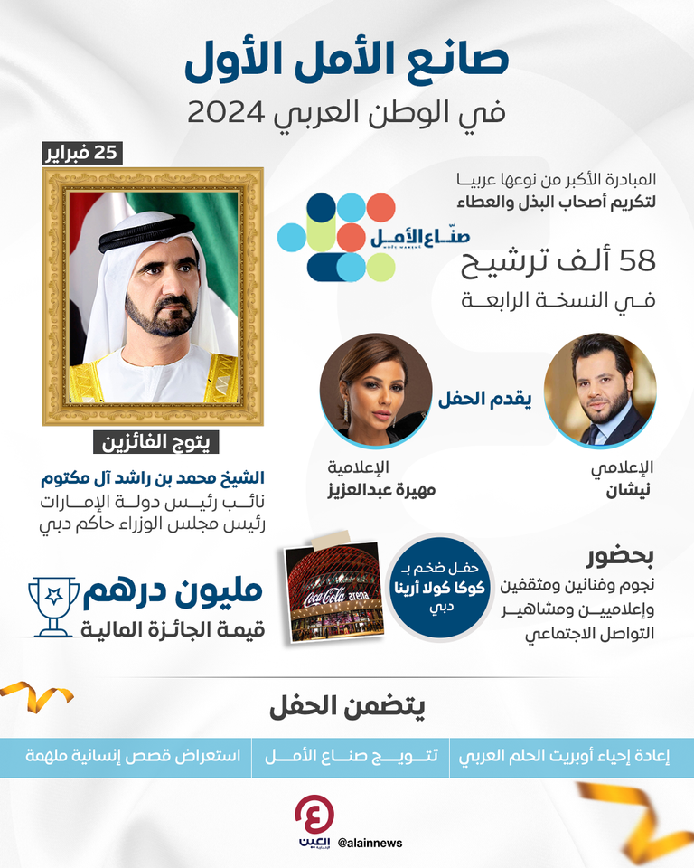 مدحت العدل